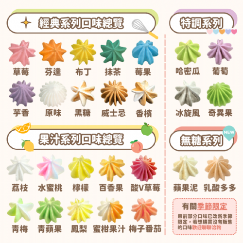 小金罐法式馬林糖｜芬達